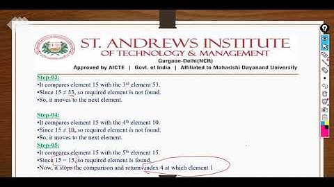 SAITM B Tech CSE 6TH Sem Analysis & Design Of Algorithm UNIT 1 Lecture No 8