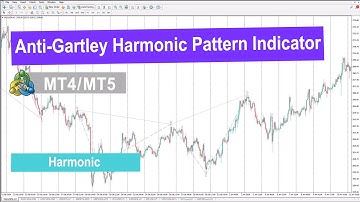 📈Anti-Gartley Harmonic Pattern Indicator in MT4/5 [TradingFinder]