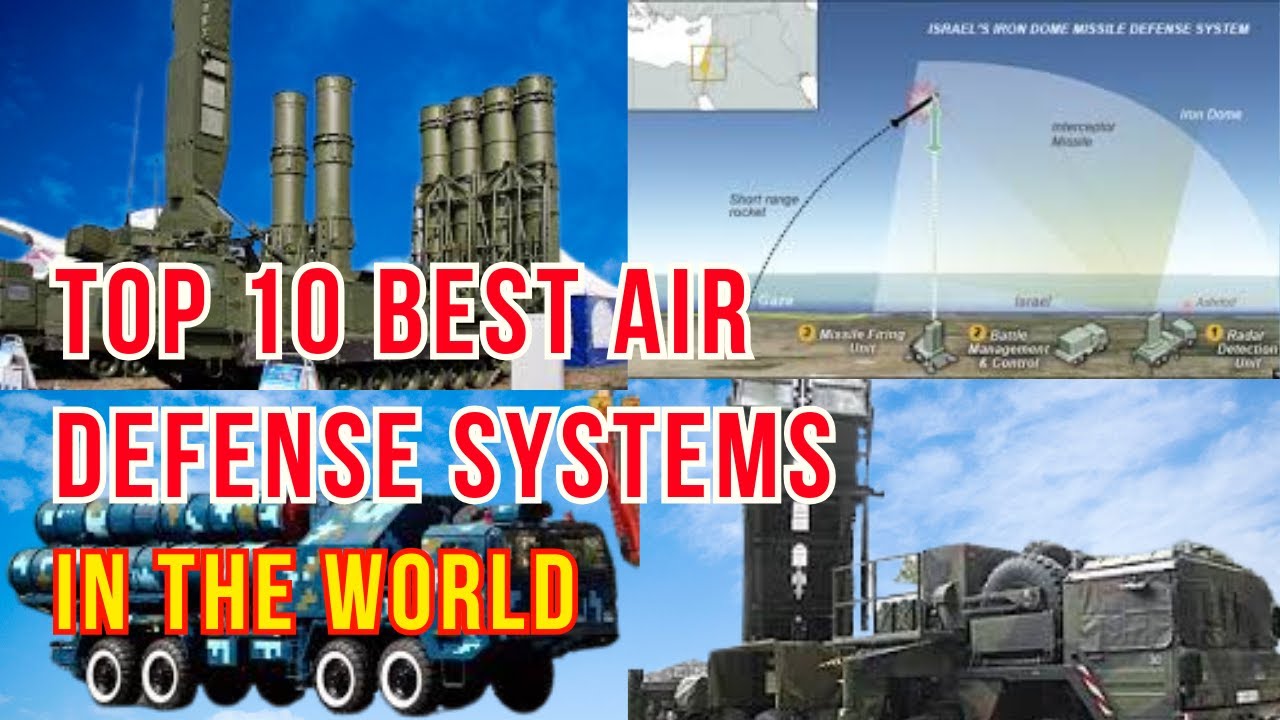 Top 10 Best Air Defense Systems in the World - YouTube