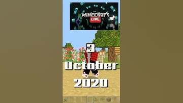 🤔 5 facts about Minecraft dripstone no one know about it #shorts