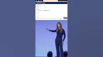 Learn to present better