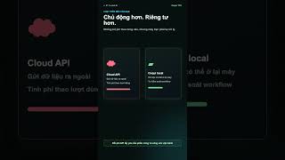 Coqui TTS - Bộ công cụ giọng nói AI siêu chất lượng #ai #voiceai #voicecloning #aitools #aivoice
