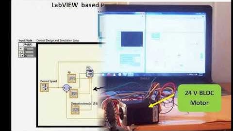 NIYANTRA 2013-Fuzzy Self Tuned-PID Based PMBLDC Drive