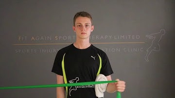 Concentric External Rotator Cuff