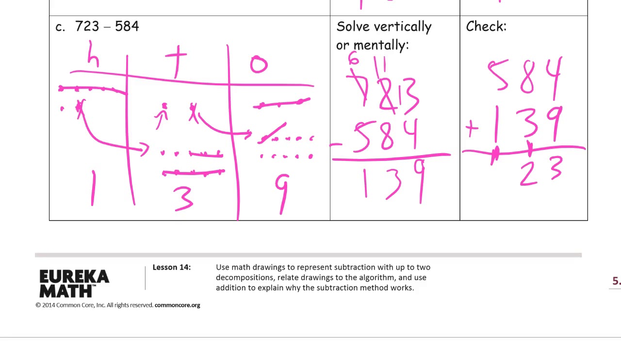 grade 5 module 2 lesson 14 homework answers