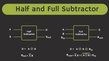 Half Subtractor and Full Subtractor Explained