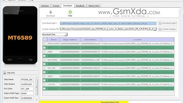 Micromax A240 Flash done with Flash tool by GsmHelpFul