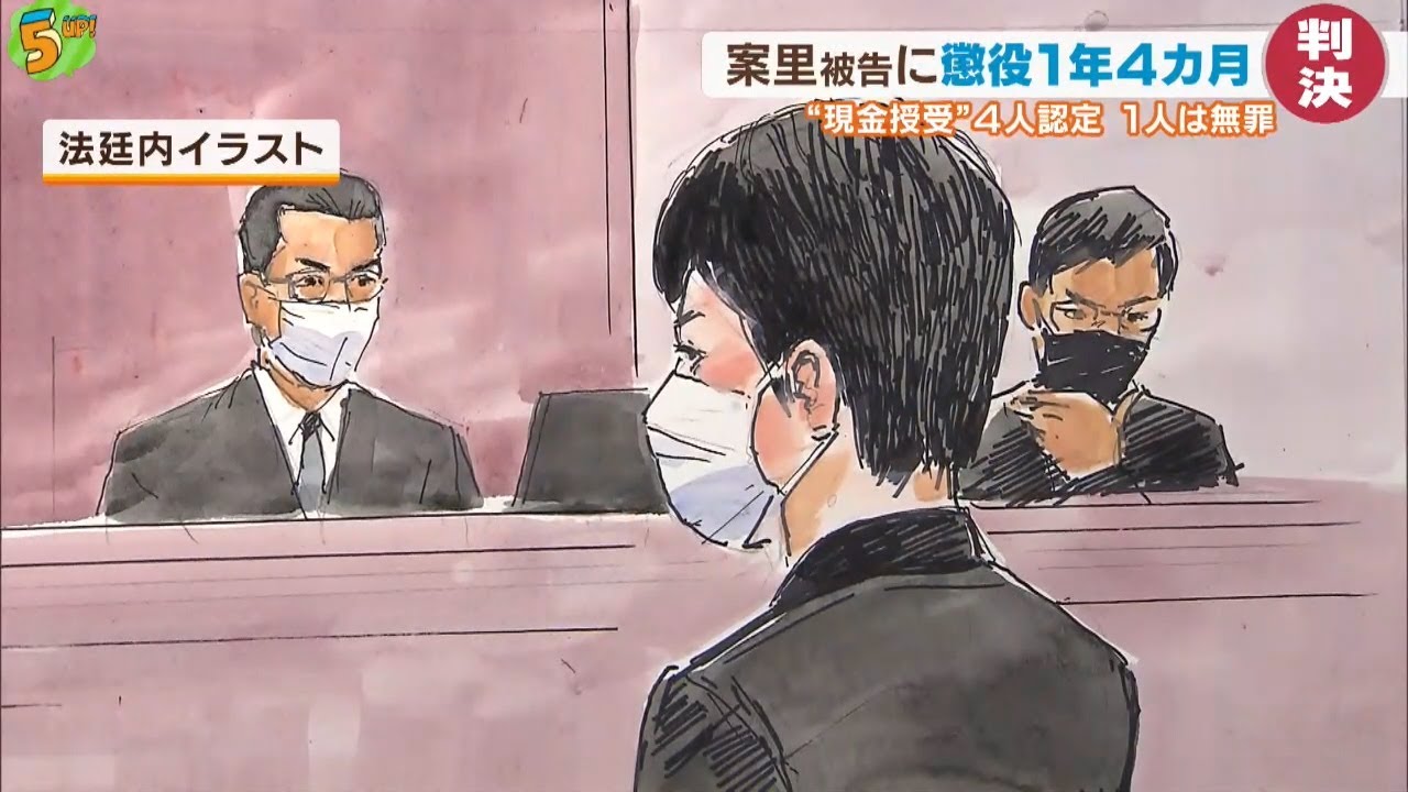 河井夫妻 大規模買収事件 ニュース 報道 広島ホームテレビ 河井夫妻 大規模買収事件 ニュース 報道 広島ホームテレビ