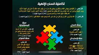 ⁣ورشة مقدمات في السنن الإلهية القسم الثاني الجزء الثاني