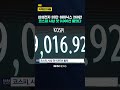 대형주 중심 코스피만 폭등? 사상 첫 9,000 돌파 속 양극화 / KNN