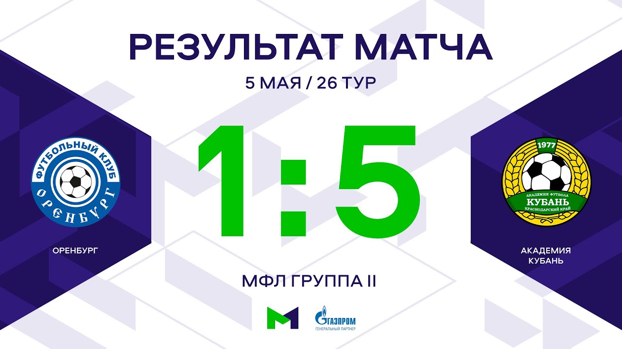 МФЛ. Оренбург - Академия Кубань. 26-й тур. Группа II. Обзор - YouTube