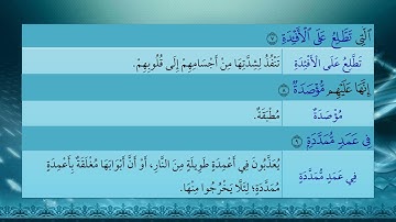 119- سورة الهمزة - شرح غريب القرآن - تقديم عماد بن أنور الديب