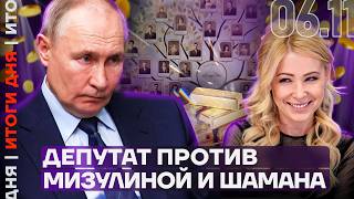 Oil Revenue Collapse | Case Against Famous Rapper | Putin's Family in Power | Daily Summary