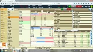 股票短炒攻略2212-20151008
