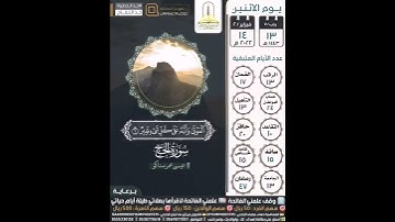 سورة الحج | أية: ٦-٧ | عيسى عمر سناكو