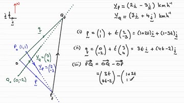 Edexcel Mechanics M1 June 2011 Q7b(iii) : ExamSolutions