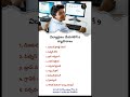9 Best Business Ideas for Students | Low Investment, High Profit | #business #startup