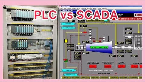 Difference Between PLC and SCADA|PLC और SCADA क्या होता है और इसके बिच का अंतर क्या है!|In Hindi|