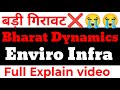 Bharat Dynamics & Enviro Infra में बड़ी गिरावट 😱 अब क्या करें?