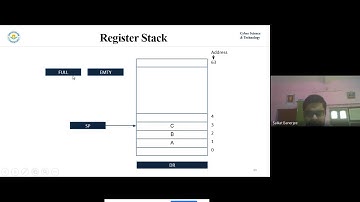 5 | Stack Organization | Register & Memory Stack | Reverse Polish Notation | 12 Sept