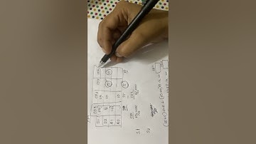 CO & PO Attainment calculation