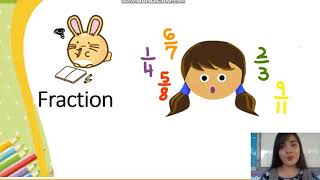 SAIMIT E-learning Tutorial-G5(Fraction)