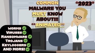 What is Malware? Common Malware Types Explained 2023 (Cyber Security)