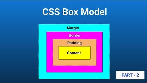 CSS Box Model | Margin, padding, border, content | Learn CSS box model in 2 mins