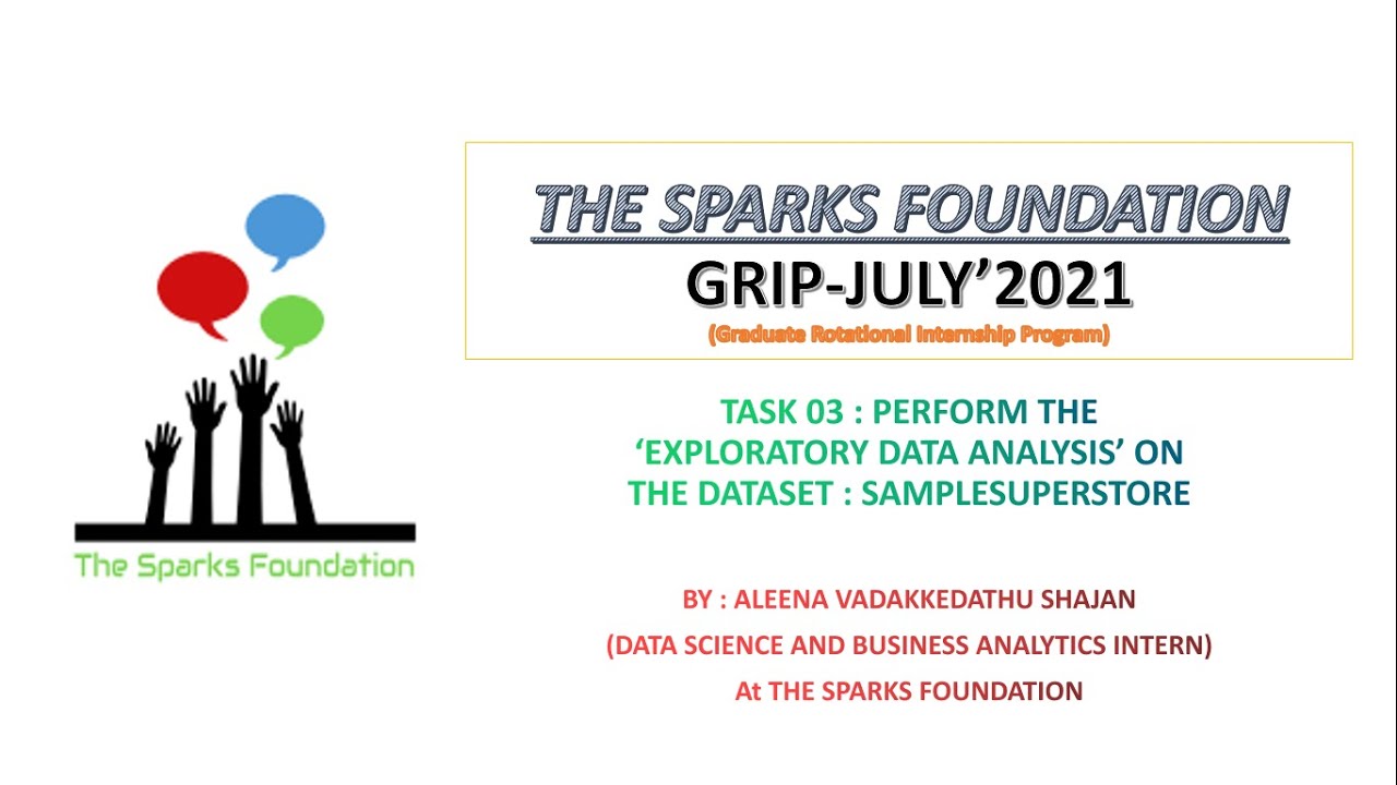 Task 3:Exploratory Data Analysis on Retail      