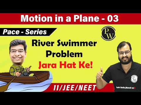 Motion in a plane 03 | Relative Motion | River swimmer Problems | Class 11 | IIT JEE | NEET |
