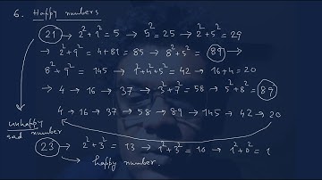 Introduction: Part 1