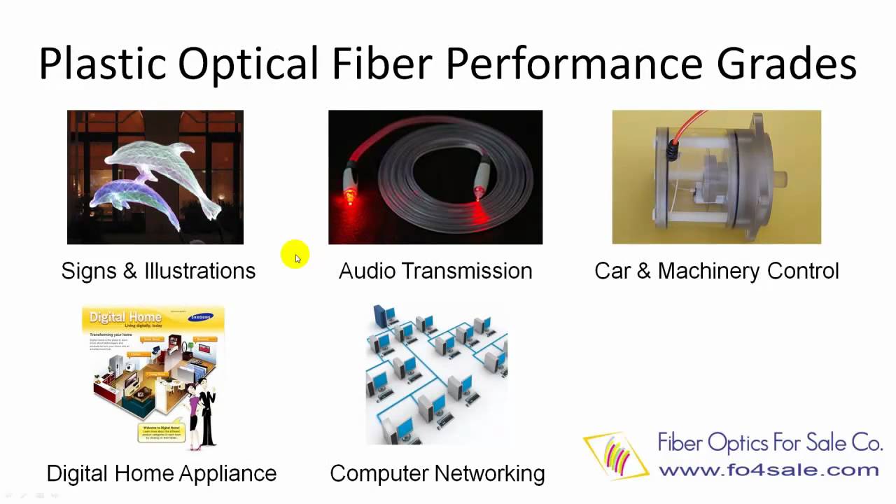 The Benefits of Optical Fiber for eGaming