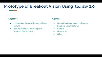 Kert Browne: Prototype Breakout Vision Using tldraw 2.0 (BigBlueButton World 2024)