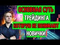 Как контролировать эмоции в трейдинге? ГЛАВНЫЕ ОШИБКИ новичков. Психология трейдера.