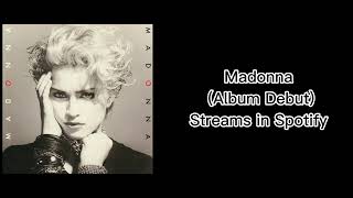 Madonna - Album Debut (Streams In Spotify) 12/9/2022