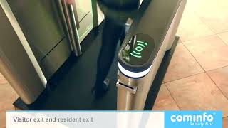 Cominfo The Speed Gate Easygate Elite With Card Collector