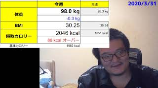 【ダイエット】129kg→71kgへの挑戦（65） 2020/03/22～2020/03/28