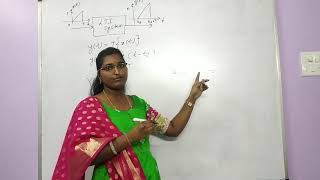 distortionless LTI system #34  | Signals and Systems | By N Lavanya |
