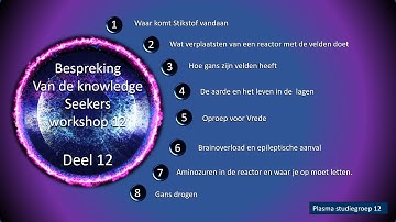 12. Plasma Studiegroep 6-8 2024
