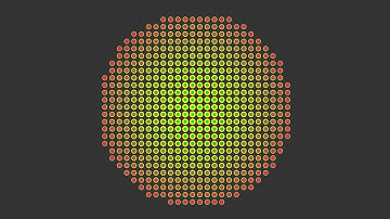 2.8a - A Second Look At Nested Loops