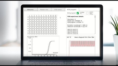 Need to take your practical teaching online? Introducing the OpenSTEM Labs