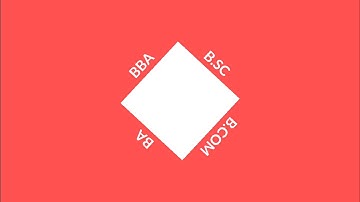 #SONNET 29#WILLIAM SHAKESPEARE#WAYS WITH WORDS