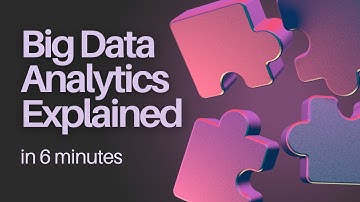 Big Data Analytics Explained in 6 Minutes | Concepts, Architecture & Applications