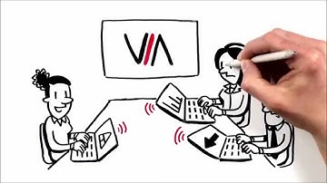 Kramer VIA wireless 1