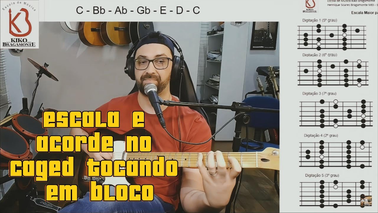 Escala e acorde CAGED tocando em bloco - YouTube
