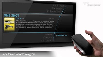 GestureRemote