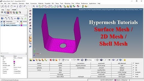 Hypermesh Tutorials: Surface Mesh/Shell Mesh/2D Mesh/Quick edit/Surface edit