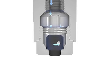 How the AA104 SprayDry® Nozzle Works by Spraying Systems Co.