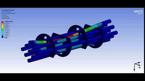 Structural tube deformation using Ansys based on fluid-structure co-simulation