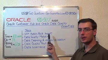 1Z0-587 – Oracle Exam Customer Hub Test Quality Questions
